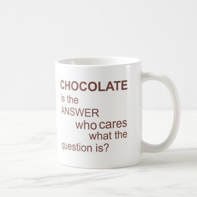 Caneca De Café chocolate-estar--resposta (Direita)