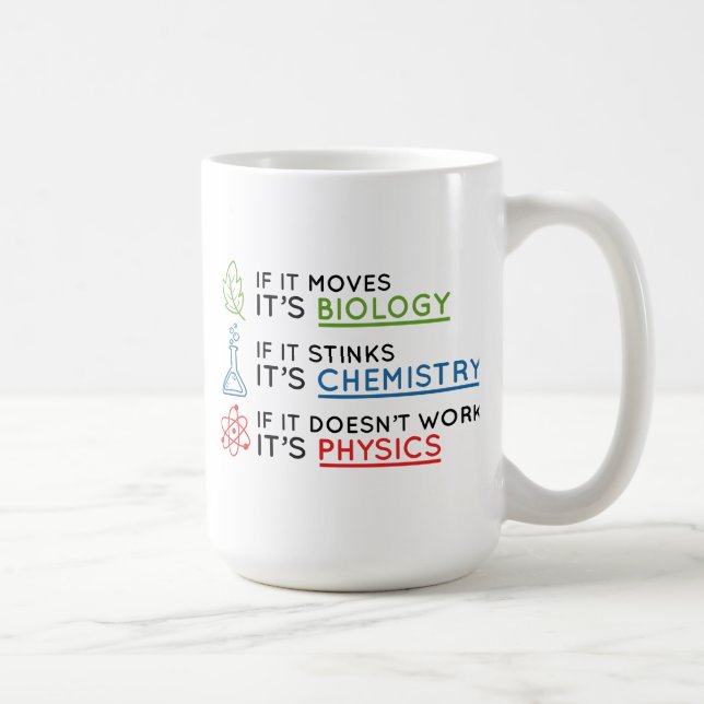 Caneca De Café Ciência (Direita)