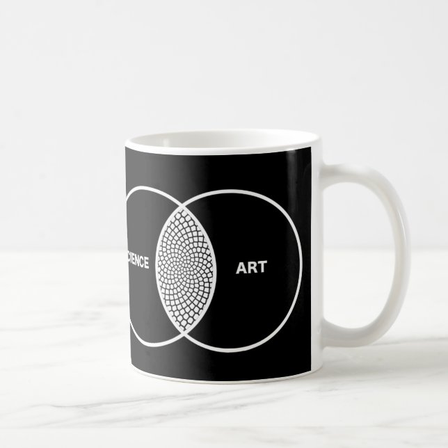 Caneca De Café Ciência/diagrama Venn da arte (Direita)