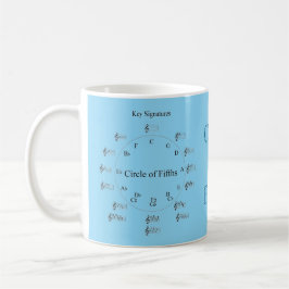 Caneca De Café Circle of Fifths Mug
