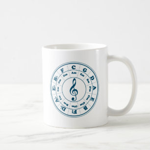 Caneca De Café Círculo azul dos quintos