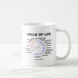 Caneca De Café Círculo da vida (árvore filogenética circular)
