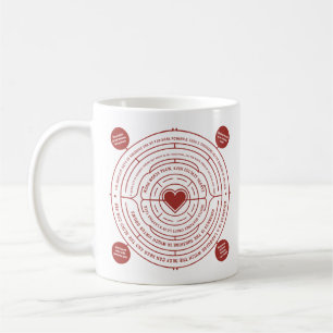 Caneca De Café Círculo de Afirmações Inspiradoras da Bondade em F