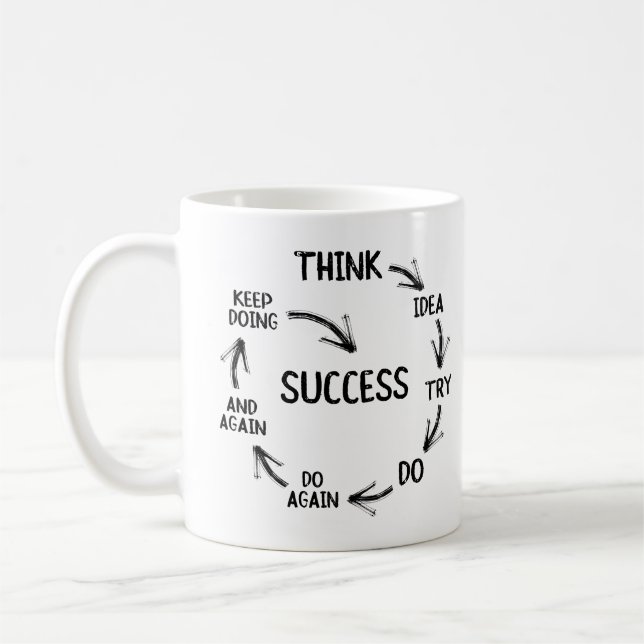 Caneca De Café Citação motivadora mentores ou professores de trei (Esquerda)