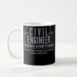 Caneca De Café Civil engineer Know Everything Structural<br><div class="desc">Civil engineer Know Everything Structural Engineering Gift. Perfect gift for your dad,  mom,  papa,  men,  women,  friend and family members on Thanksgiving Day,  Christmas Day,  Mothers Day,  Fathers Day,  4th of July,  1776 Independent day,  Veterans Day,  Halloween Day,  Patrick's Day</div>