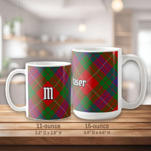 Caneca De Café Clan Fraser Tartan Coffee Mug