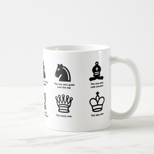Caneca De Café Clássica Mug, 11 oz (Direita)