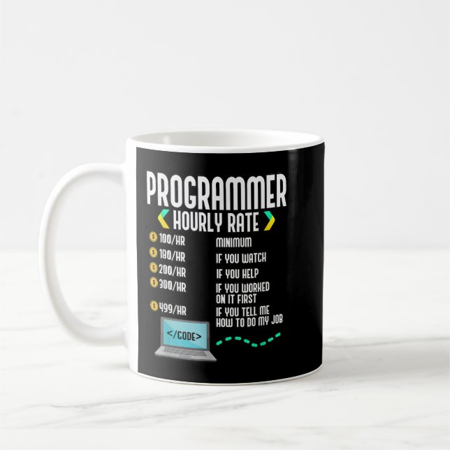 Caneca De Café Codificador de Desenvolvimento de Software de Taxa (Esquerda)