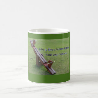 Caneca De Café Coisas a pensar aproximadamente