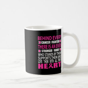 Caneca De Café Combatendo e fortalecendo a consciência dos cancer