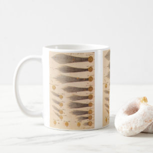 Caneca De Café Cometas por Stanislaw Lubieniecki, Astronomia Anti