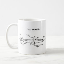 Caneca De Café Como Aviões Voam Mug