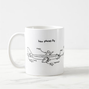 Caneca De Café Como Aviões Voam Mug