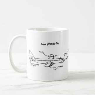 Caneca De Café Como Aviões Voam Mug