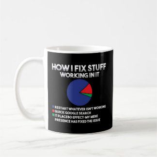 Caneca De Café Como Corrigir As Coisas Que Trabalham No Geek De S