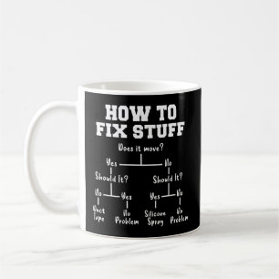 Caneca De Café Como Corrigir Fluxograma de Coisas