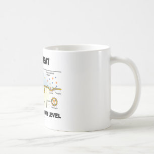 Caneca De Café Como eu como a nível celular (Endocytosis)