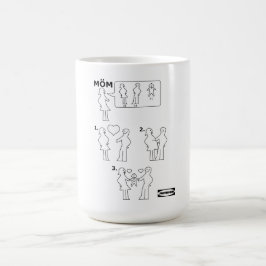 Caneca De Café Como montar uma Instrução Mãe