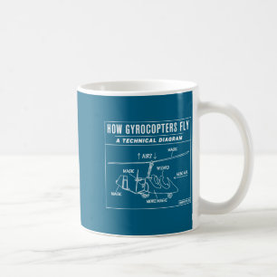 Caneca De Café Como os Girocópteros Voam Um Divertido Diagrama Té