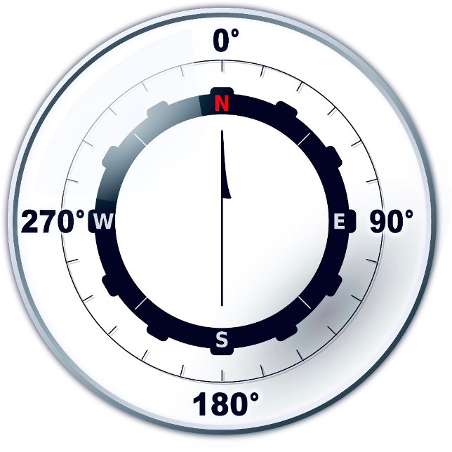 Caneca De Café Compass de Navios Náuticos (Criador carregado)