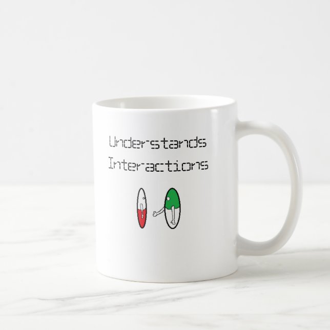 Caneca De Café Compreende interações (Direita)