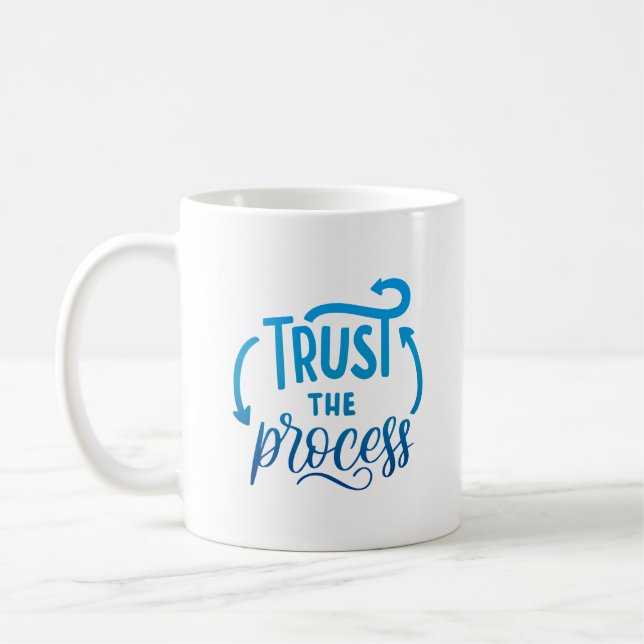 Caneca De Café confie no processo (Esquerda)