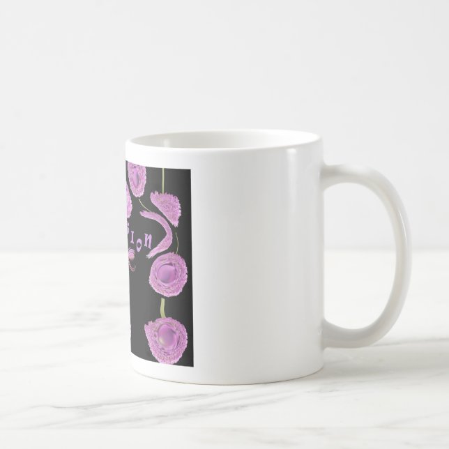 Caneca De Café Confusão (Direita)