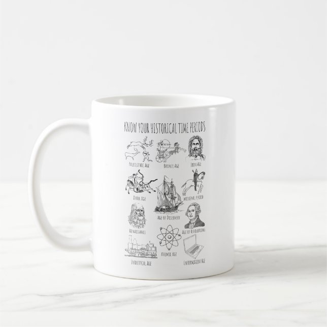 Caneca De Café Conheça Seu Período Histórico - Períodos do Histór (Esquerda)