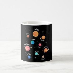 Caneca De Café Conhecimento do Sistema Solar para Crianças Espaço