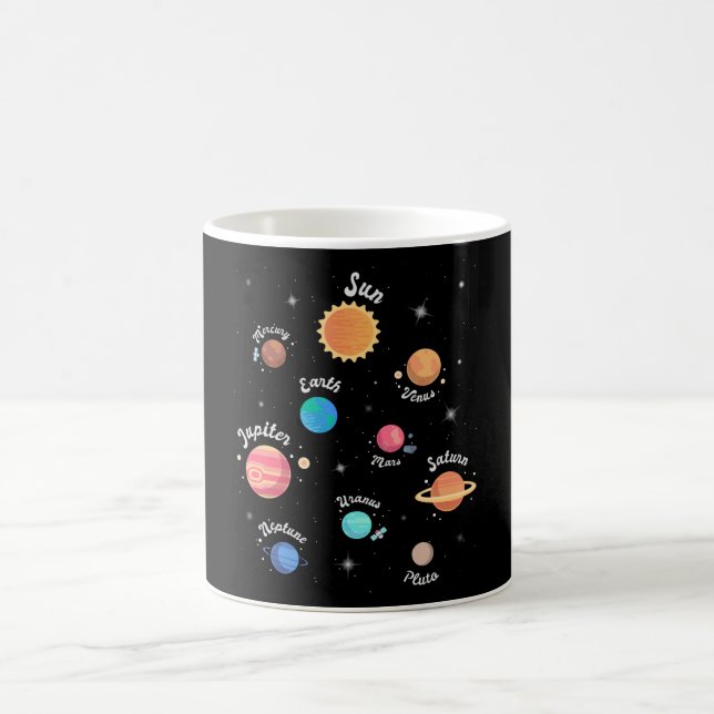 Caneca De Café Conhecimento do Sistema Solar para Crianças Espaço (Centro)