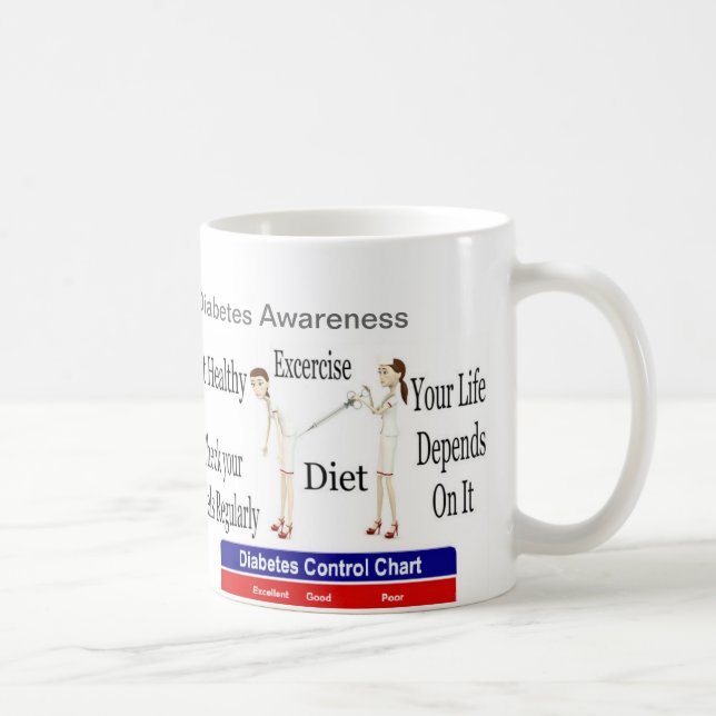 Caneca De Café Consciência do diabetes (Direita)