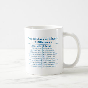 Caneca De Café Conservadores contra liberais 10 diferenças