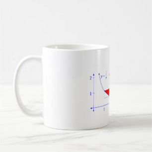 Caneca De Café Constante Gama de Euler