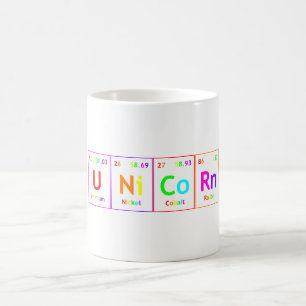 Caneca De Café Cor do arco-íris da palavra dos elementos de mesa