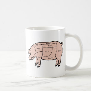 Caneca De Café Cortes de carne de porco