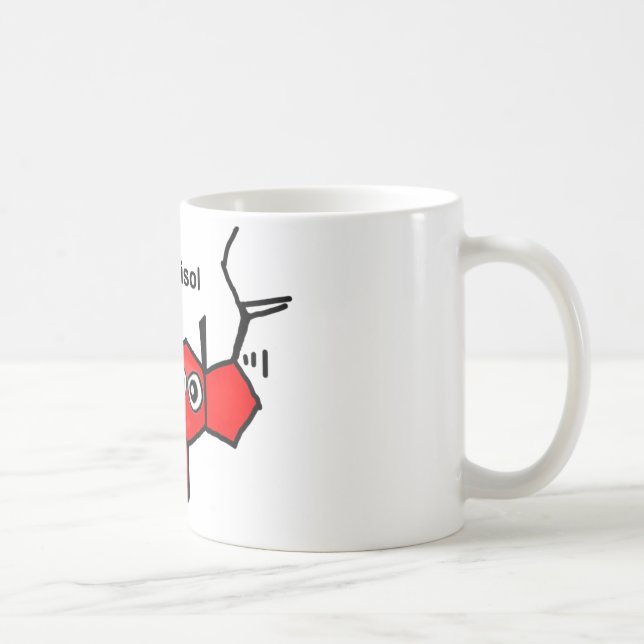 Caneca De Café Cortisol (Direita)