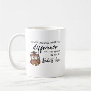 Caneca De Café Cotação Personalizada de Apreciação de Professores