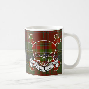 Caneca De Café Crânio do Tartan de MacLean