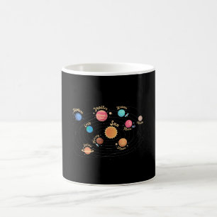 Caneca De Café Crianças Planetas do Sistema Solar Conhecimento Ex
