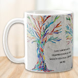 Caneca De Café Crie a sua própria citação inspiracional/motivacio<br><div class="desc">Esta caneca de café decorativa apresenta um mosaico em cores do arco-íris e espaço para você adicionar sua própria citação inspiradora. Use a opção Personalizar mais para alterar o tamanho, o estilo ou a cor do texto, se desejar. Porque nós criamos nosso próprio trabalho de arte você não encontrará essa...</div>