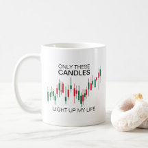 Cripto Candlesticks Personalizados