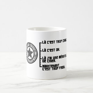 Caneca De Café Croustimug Cronológico Básico