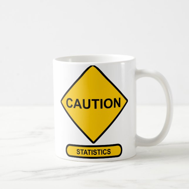 Caneca De Café Cuidado: Estatísticas (Direita)