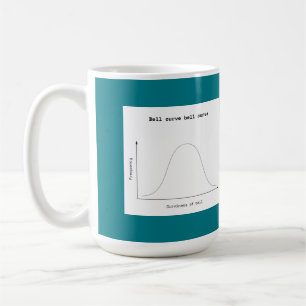 Caneca De Café Curva em forma de células