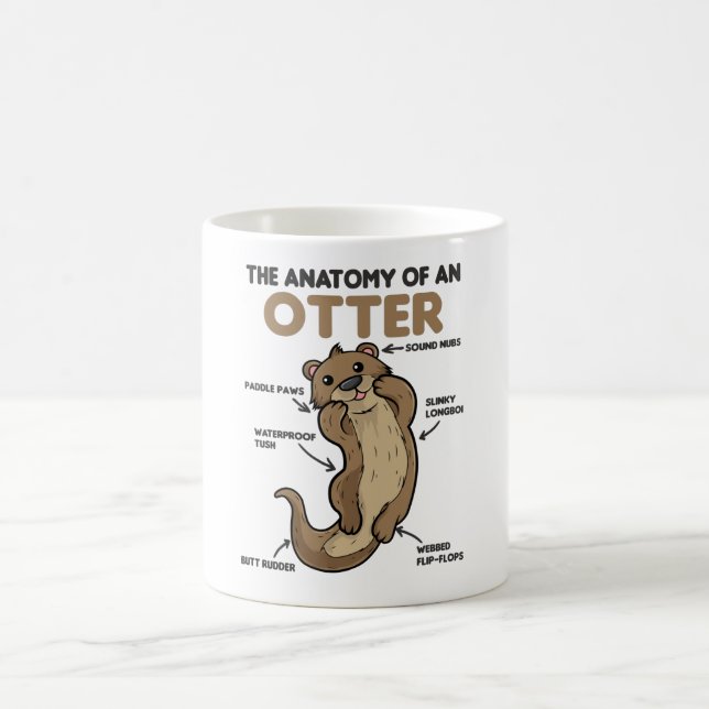 Caneca De Café Cute Otter Explanation Anatomy Of An Otter (Centro)