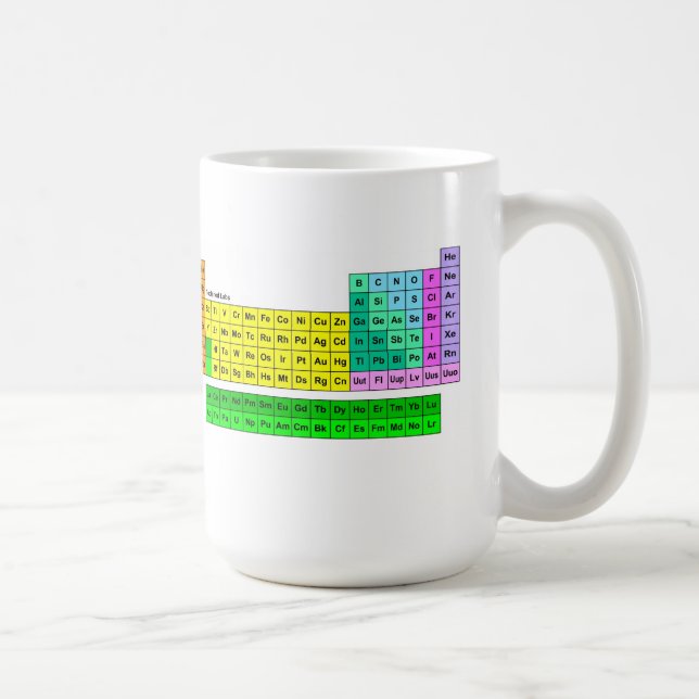 Caneca de café da mesa periódica por laboratórios (Direita)
