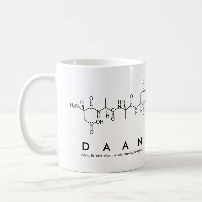 Caneca De Café Dã nome peptídeo mug (Esquerda)