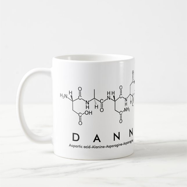 Caneca De Café Dançarina (Esquerda)