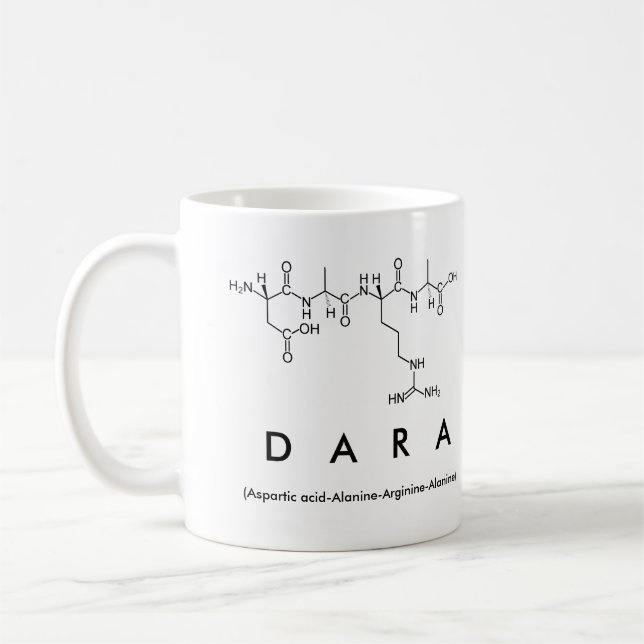 Caneca De Café Dara peptide (Esquerda)