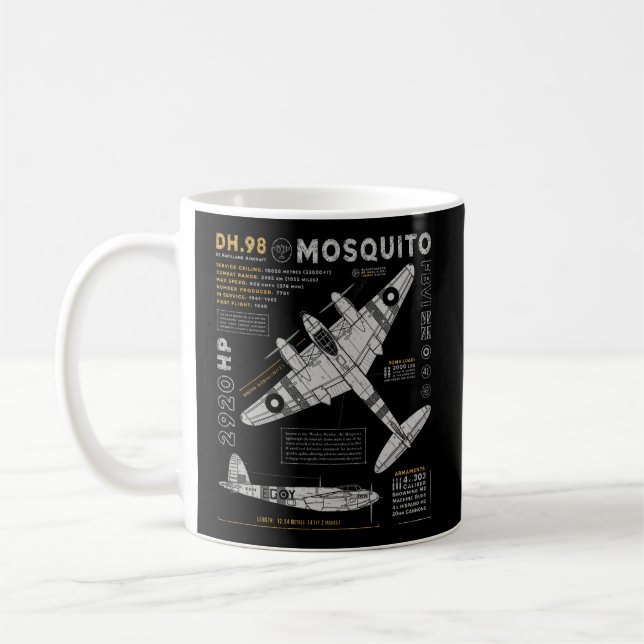 Caneca De Café De Havilland Mosquito Fighter Bomber British Ww2 R (Esquerda)